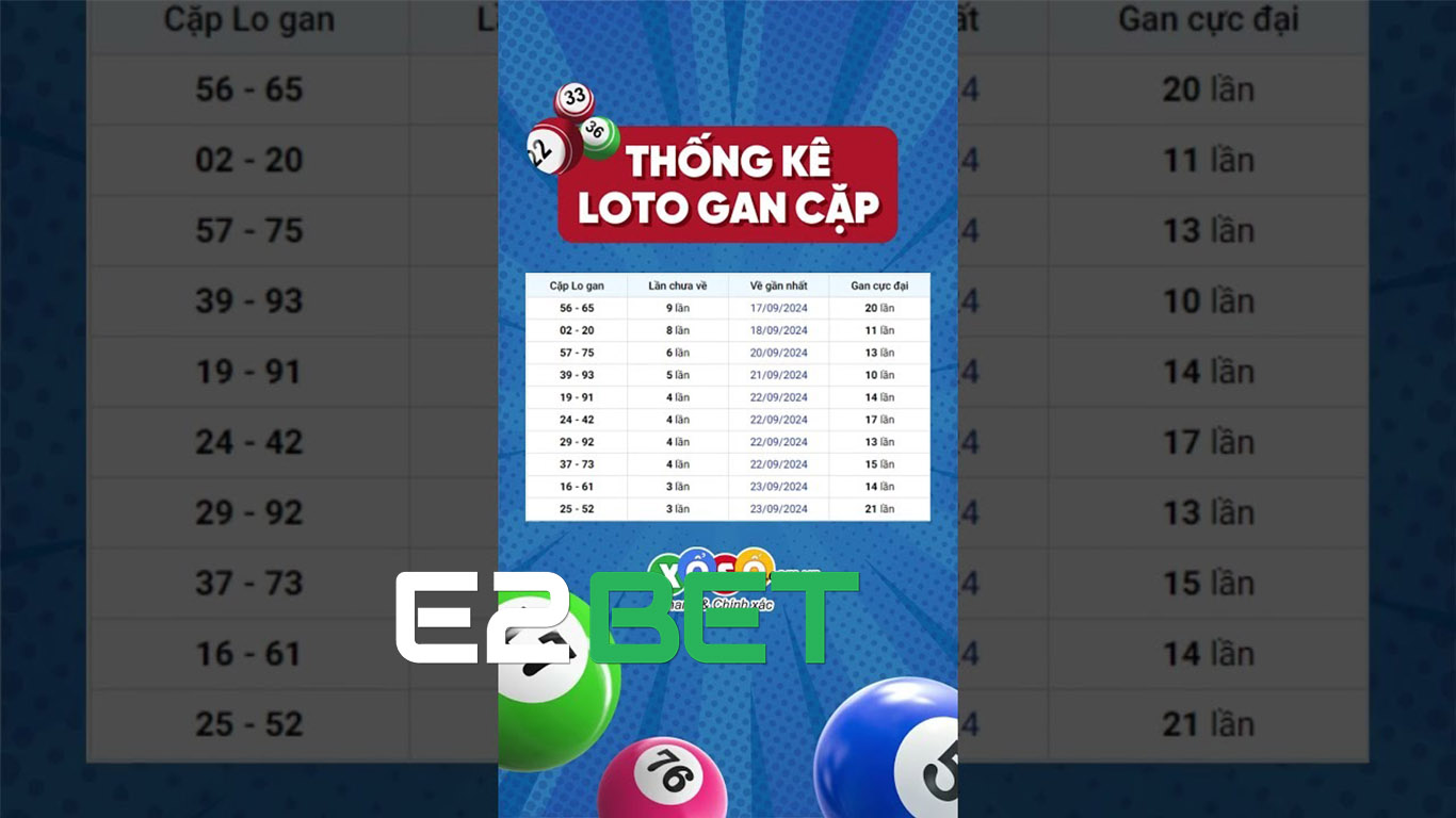 Cách sử dụng lô gan miền Bắc hiệu quả tại E2BET